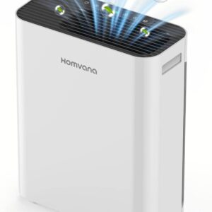 SilentAir Air Purifier