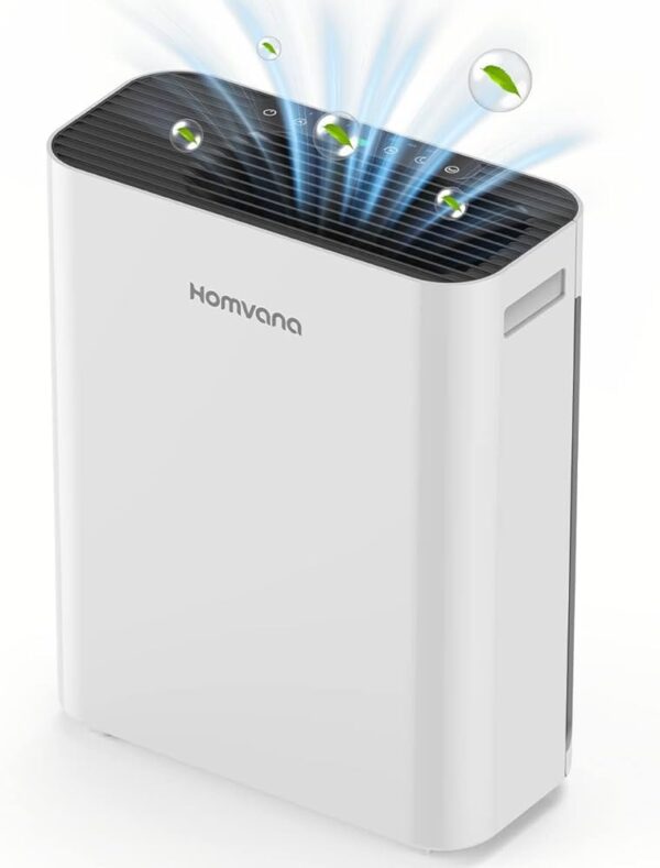 SilentAir Air Purifier